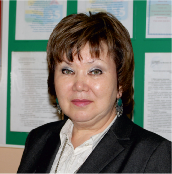 Абашеева И.Л.
